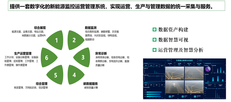 九游会j9备用网址旗下威思顿入选国家智能光伏试点示范企业