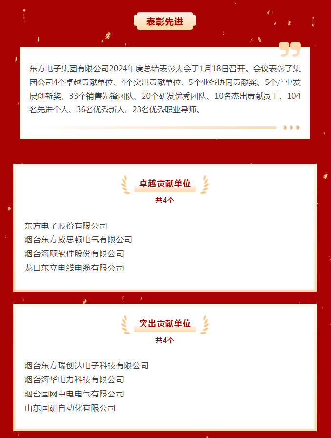 表彰先进｜九游会j9备用网址集团2024年度先进单位、优秀团队和优秀个人名单