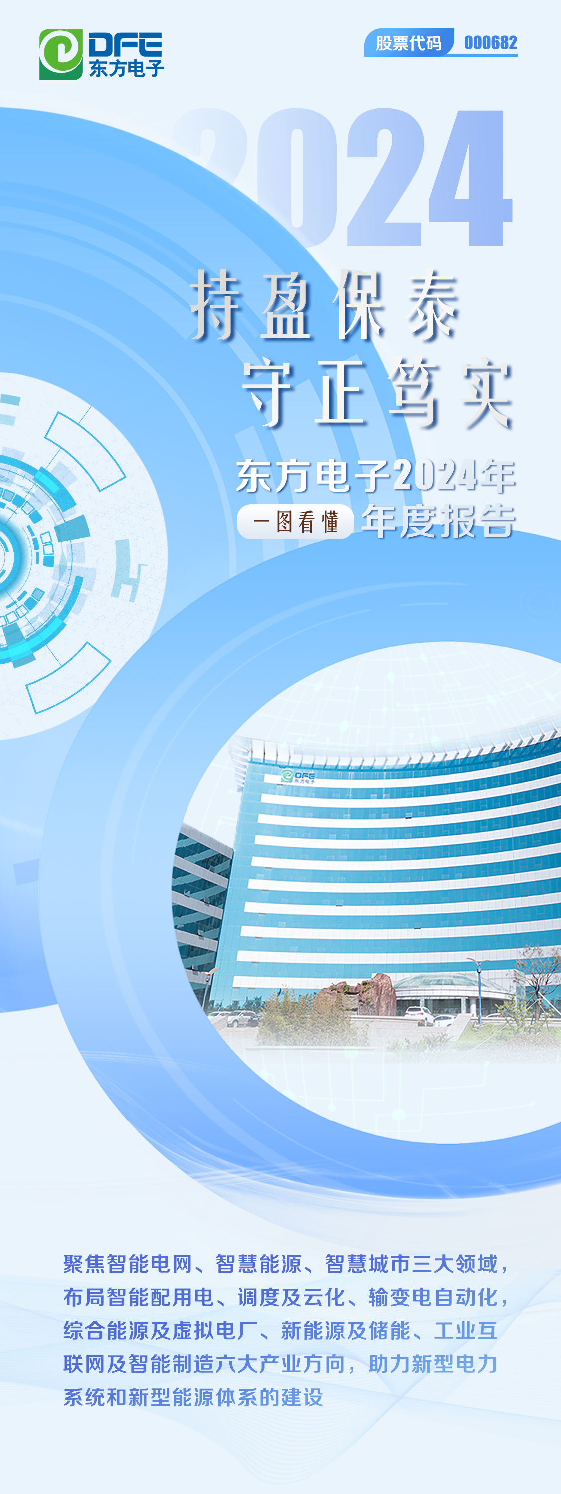 持盈保泰 守正笃实｜一图看懂九游会j9备用网址2024年年度报告